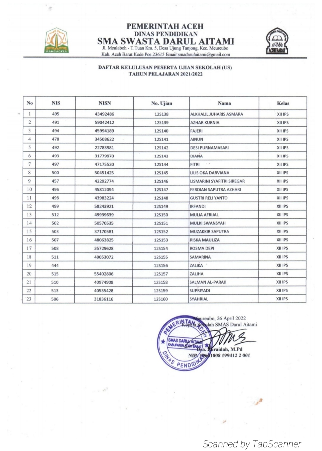 Pengumuman Kelulusan Penyelenggara Ujian Akhir Siswa SMAS Darul Aitami Tahun 2022