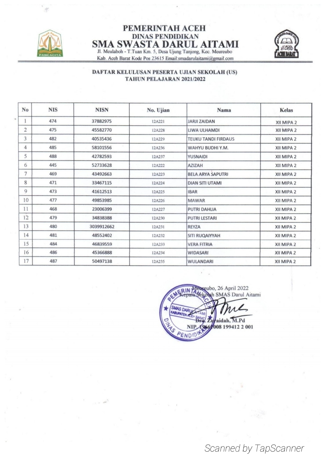 Pengumuman Kelulusan Penyelenggara Ujian Akhir Siswa SMAS Darul Aitami Tahun 2022