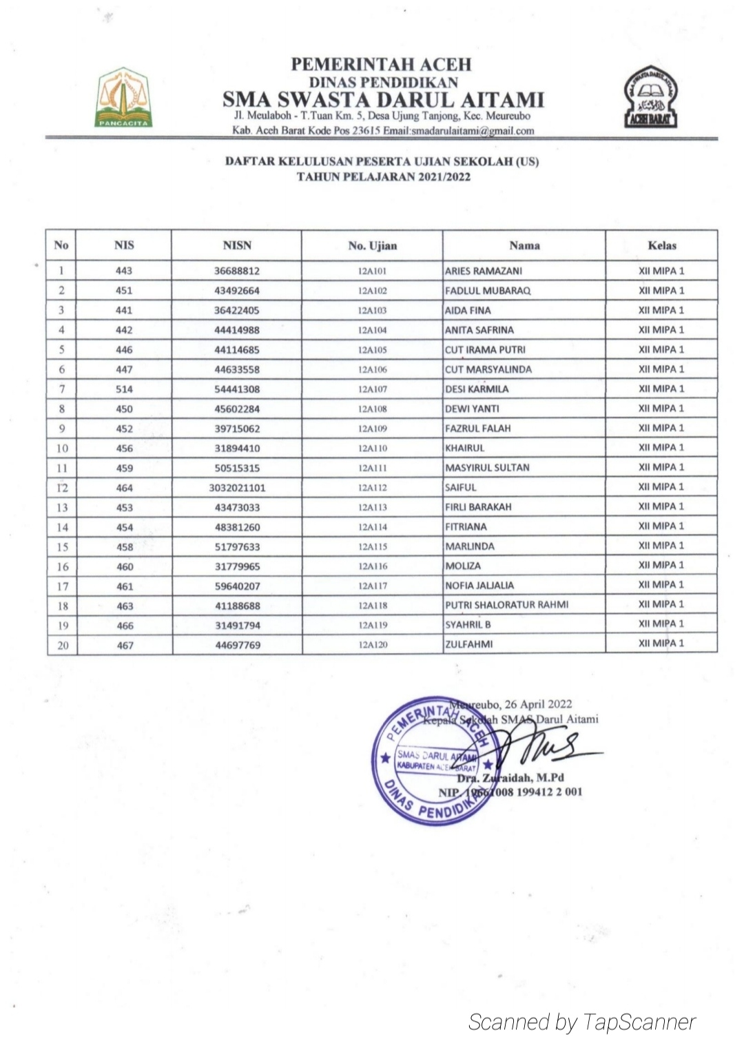Pengumuman Kelulusan Penyelenggara Ujian Akhir Siswa SMAS Darul Aitami Tahun 2022